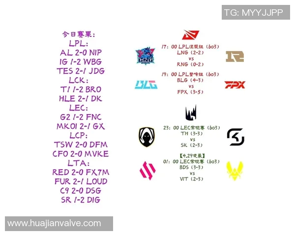 LNG战队防反策略深度解析助力英雄联盟赛场表现提升