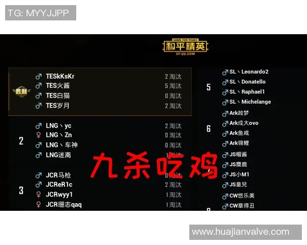 DOTA2专题分析：深入探讨JDG战队近期状态与表现趋势