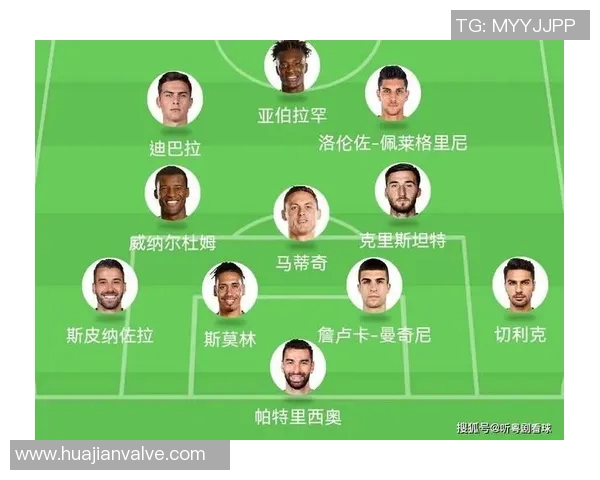 罗马俱乐部欧冠最新比赛战况总结