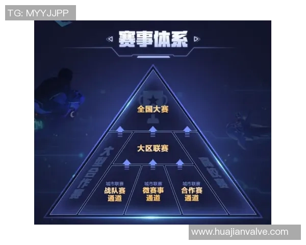 聚焦竞技水平提升与发展路径探索的多维度研究与实践分析